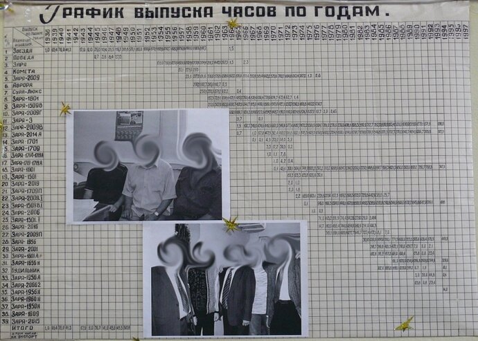 ГРАФИК ЗАРЯ