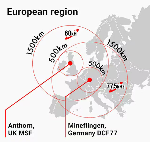 MB6-Europe.PNG