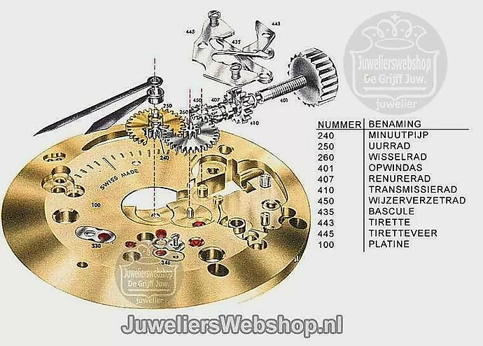 JuweliersWebshop-horloge-platine-uurwerk
