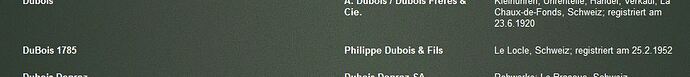 dubois 1785