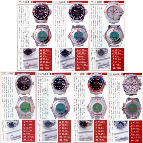 sportwatches-details