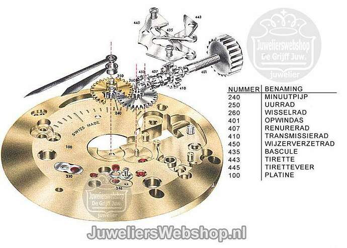 JuweliersWebshop-horloge-platine-uurwerk