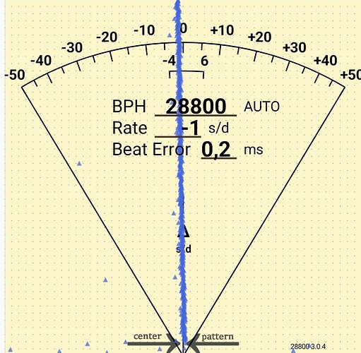 Screenshot_20230930_140209_Watch Accuracy Meter