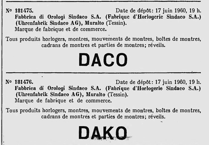 grafik