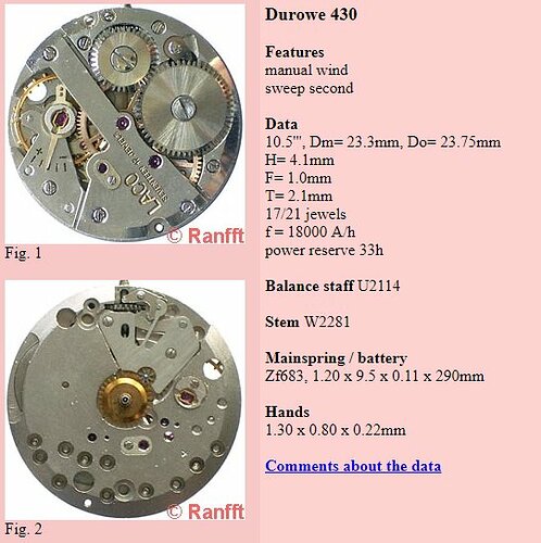Durowe430-Ranfft1