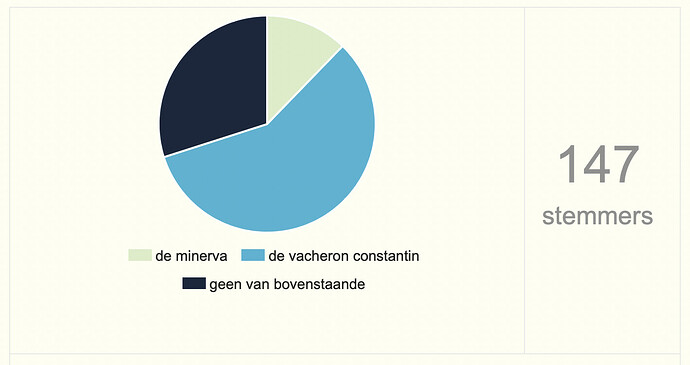 Schermafbeelding 2022-01-02 om 12.34.28
