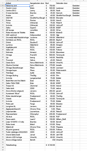 Screenshot_20230218_171513_com.google.android.apps.docs.editors.sheets