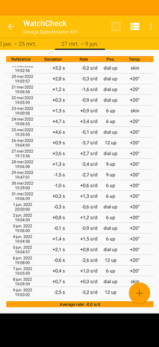 Screenshot_20220610-121532