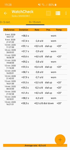 Screenshot_20200315-192900_WatchCheck