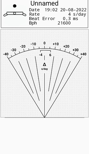 Screenshot_20220820-190538_Watch Accuracy Meter