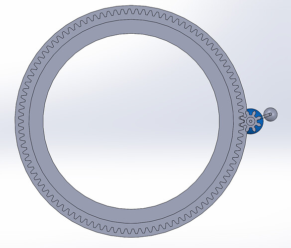 earth gears