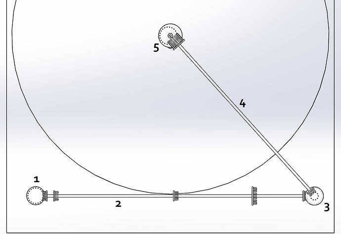solidworks