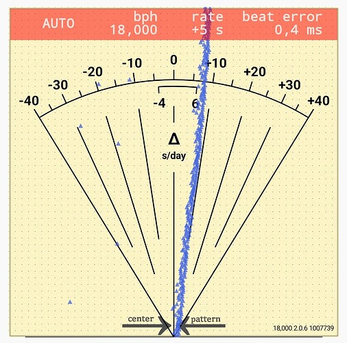 Screenshot_20220619-113511_Watch Accuracy Meter~2