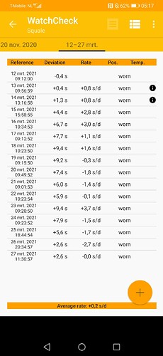 Screenshot_20210328_051702_de.uhrenbastler.watchcheck