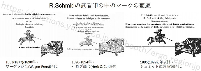 Tm_R-Schmid_Musha-jirushi