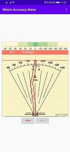 Screenshot_20210515_115355_com.watchaccuracymeter.app
