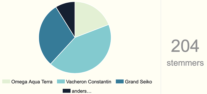 Schermafbeelding 2020-08-26 om 12.39.53