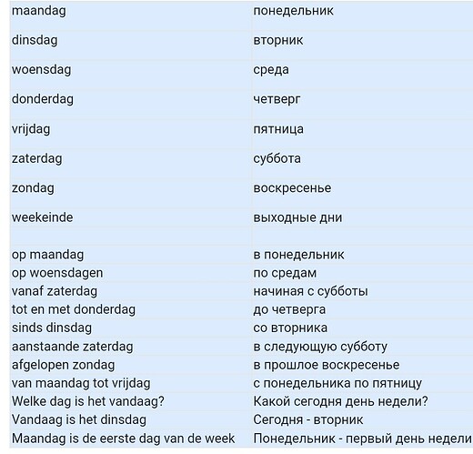 Screenshot_2022-08-07-13-19-35-19_40deb401b9ffe8e1df2f1cc5ba480b12
