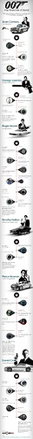 http___hypebeast.com_image_2015_11_james-bond-watch-history-2