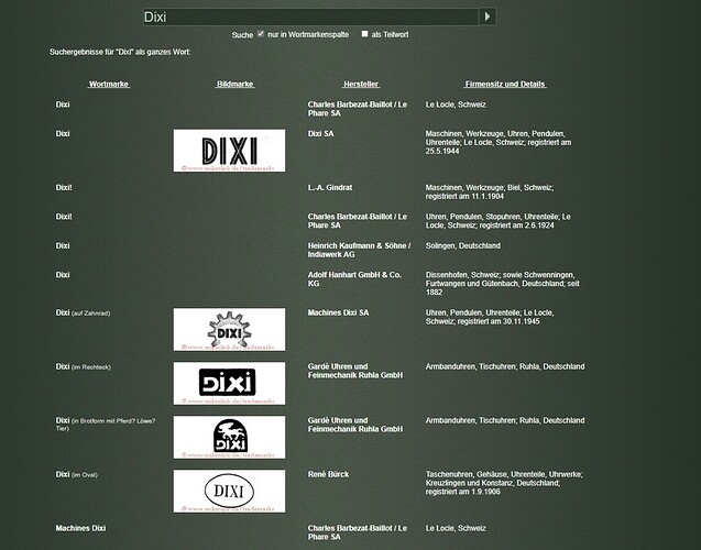 Mikrolisk Dixi