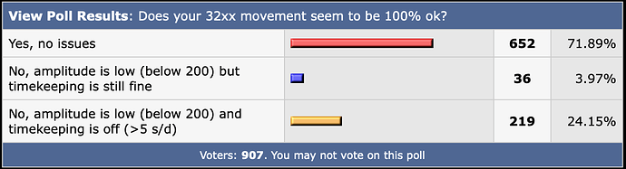 Schermafbeelding 2022-05-09 om 23.16.21