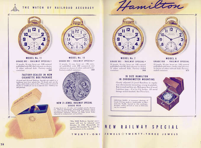 HamiltonCatalog1940_Page_28