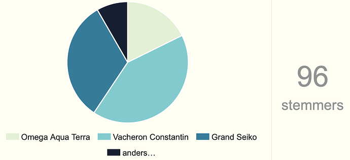 Schermafbeelding 2020-08-25 om 21.18.28