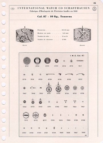 IWC Cal87 Tonneau_10lig