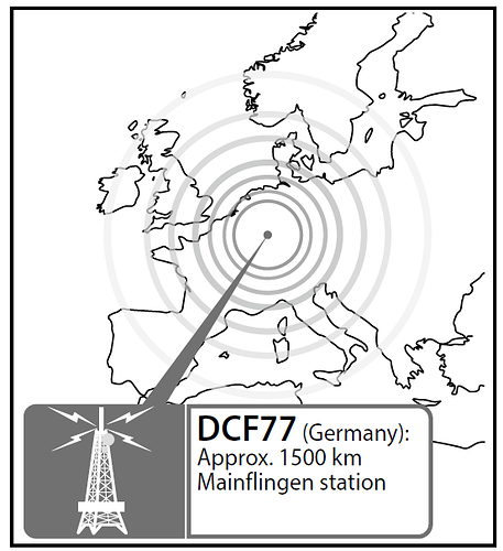 Schermafbeelding 2023-02-28 121047