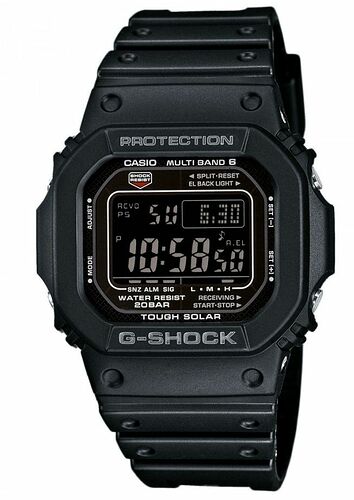 gw_m5610_1ber