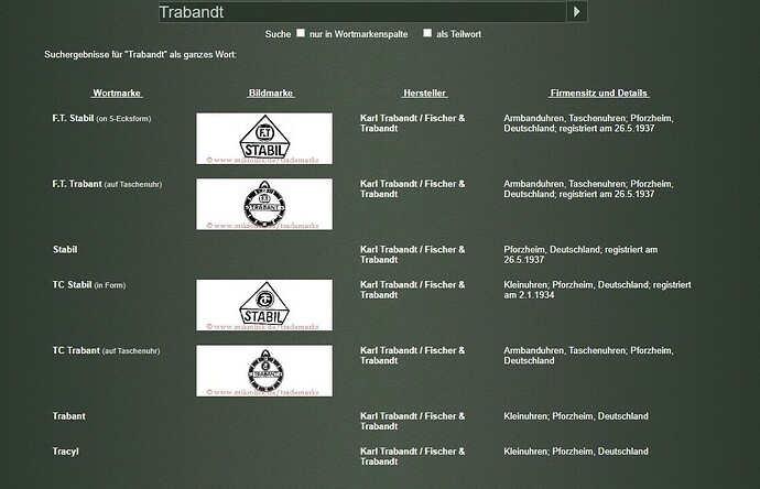 Mikrolisk Trabandt