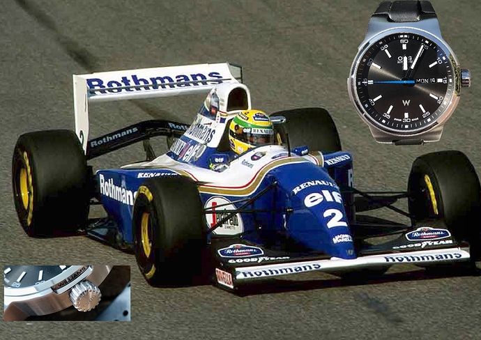 Oris team
