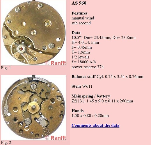 Ranfft AS 960 - a