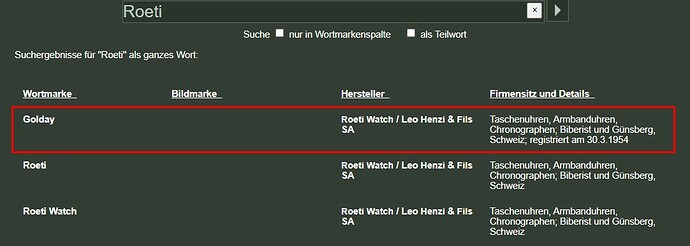 Roeti Watch (Golday) - Mikrolisk