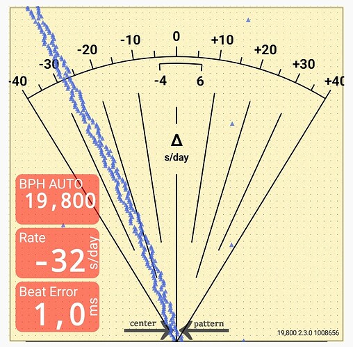 Screenshot_20230106_104636_Watch Accuracy Meter