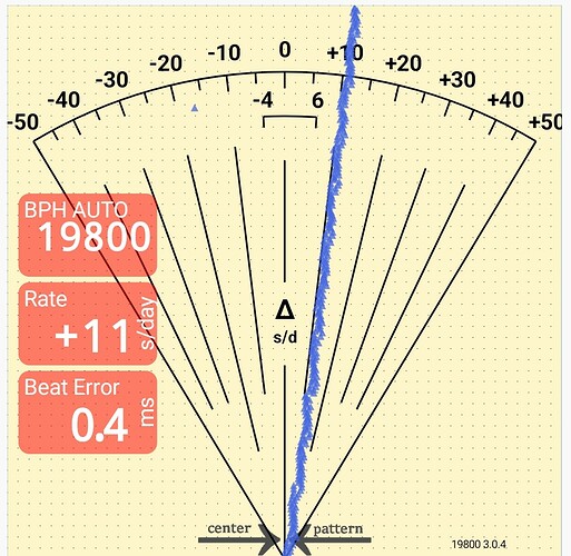 Screenshot_20231014_225851_Watch Accuracy Meter