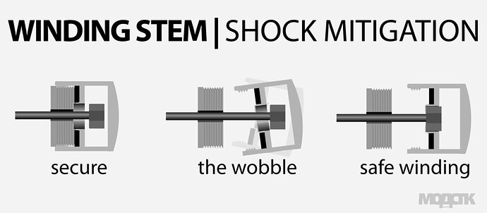 windingstem2-2-1280x561