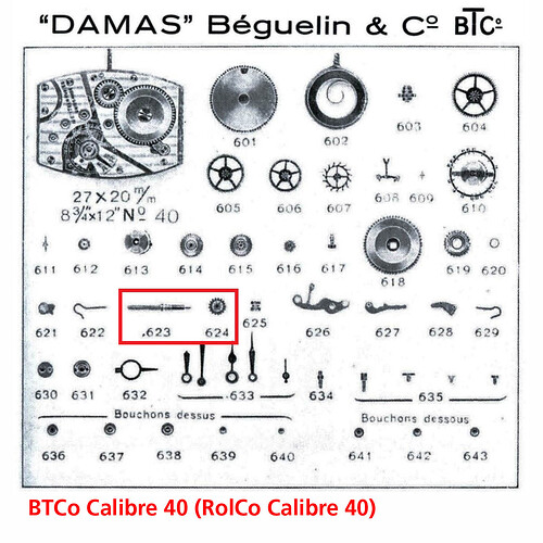 BTCo. calibre 40 in Jobin (text)kopie