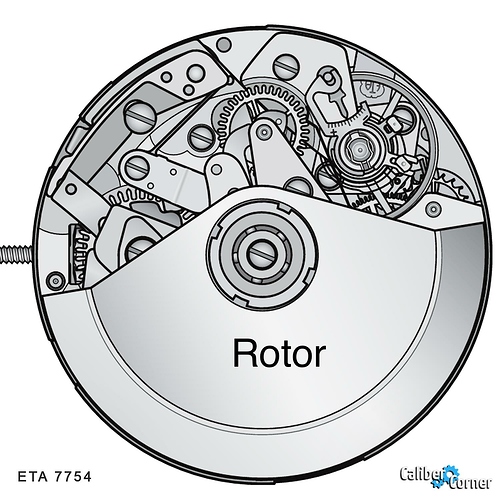 eta-7754