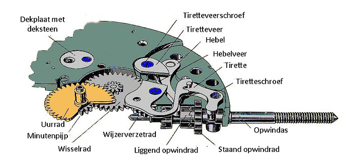Tirette schema 2