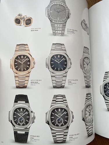 Patek_catalogus_2018_mint (6)