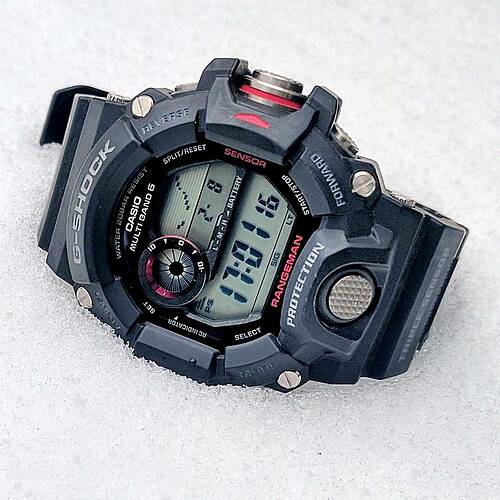 Rangeman