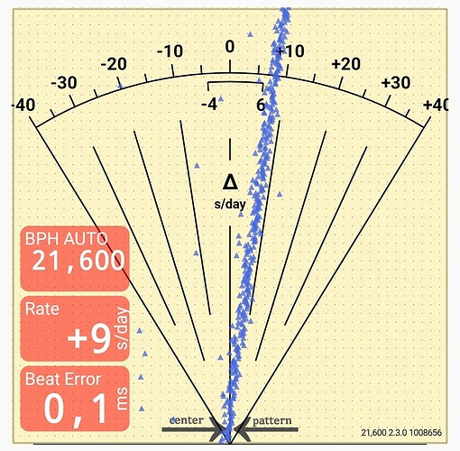 Screenshot_20221227_124600_Watch Accuracy Meter