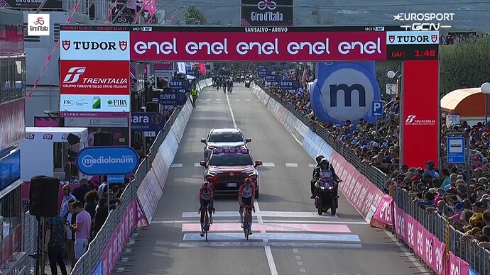 giro2