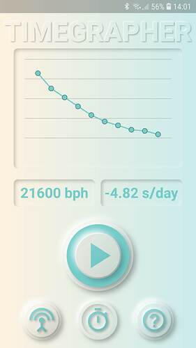 Screenshot_20211214-140150-Timegrapher