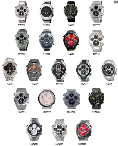 Seiko sportura