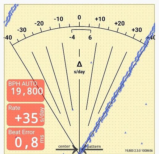 Screenshot_20230105_221822_Watch Accuracy Meter