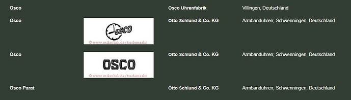 Osco - Mikrolisk