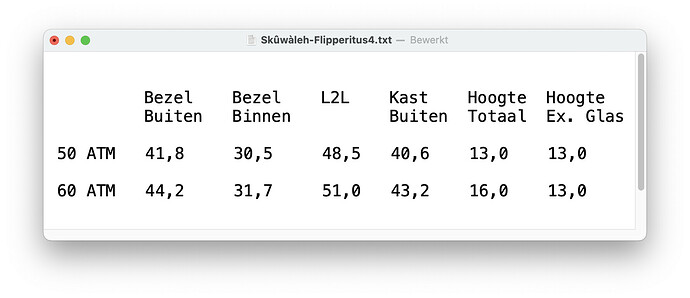 Scherm­afbeelding 2023-01-05 om 22.00.08