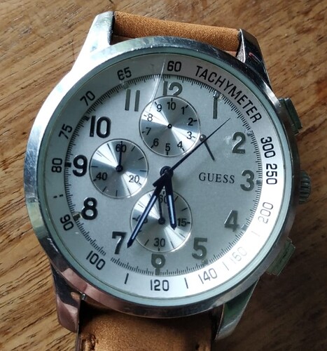 guess